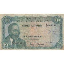 Ten shillings / Shillingi Kumi - Kenya