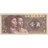 1 Jiao - Chine