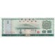 1 Yuan - Bank of China